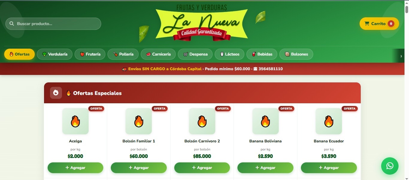 Panel de ventas